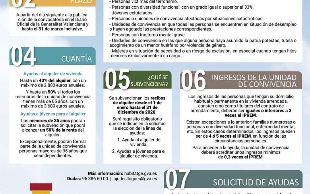 ACTUALIZACIÓN – PLAN ESTATAL DE VIVIENDA